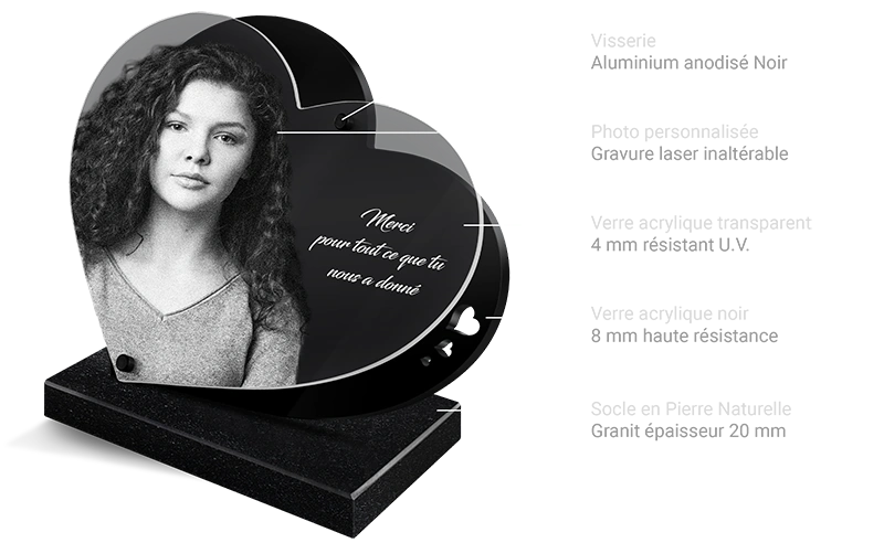 schema plaque funéraire cœur verre acrylique